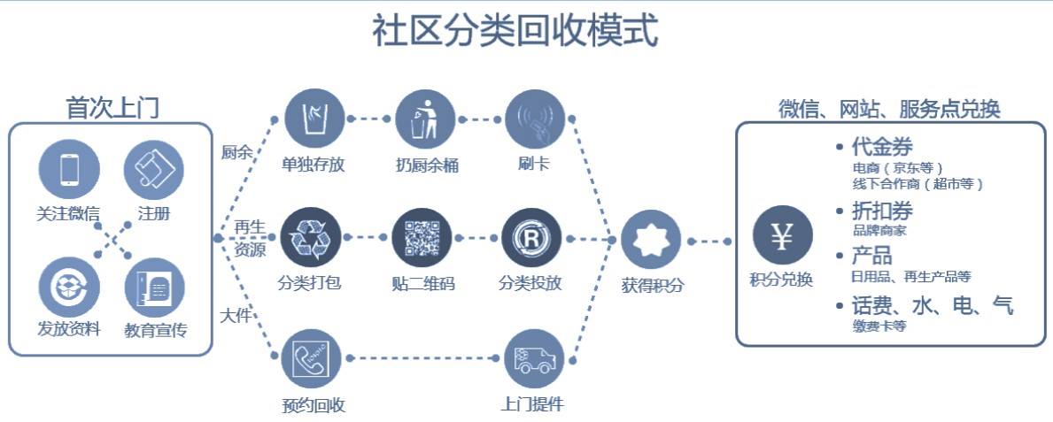 40001���ϻ㡤(Macau)����