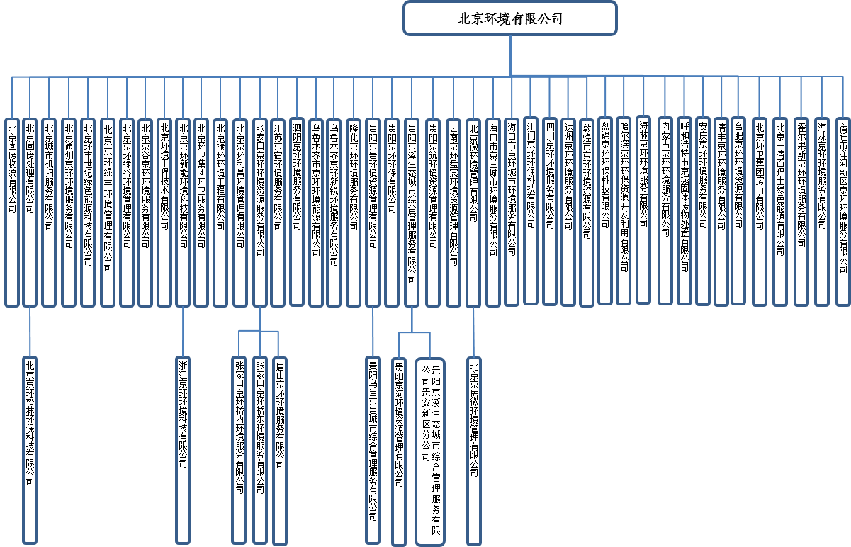 40001���ϻ㡤(Macau)����