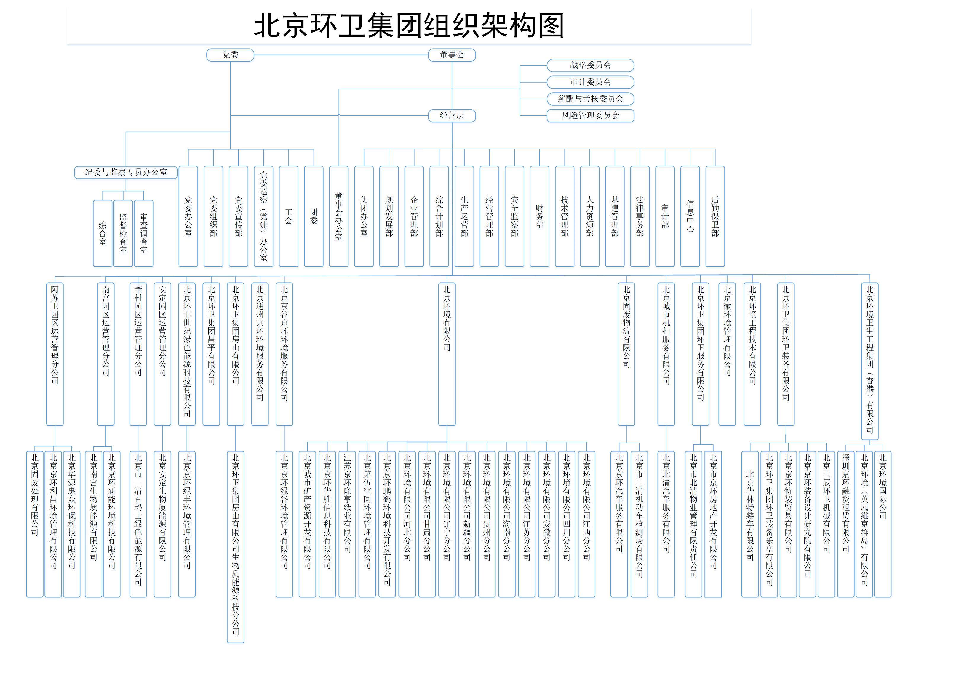 40001���ϻ㡤(Macau)����