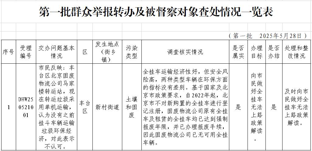 40001���ϻ㡤(Macau)����