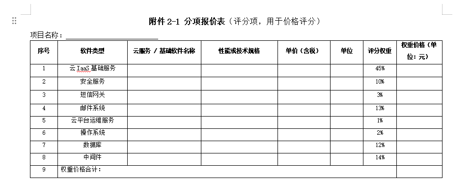 40001���ϻ㡤(Macau)����